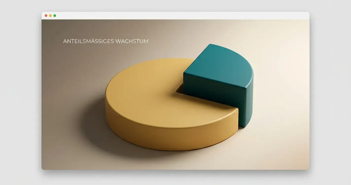 Diagramm zeigt RTP-Aufteilung zwischen Basisspiel und progressivem Jackpot-Pool